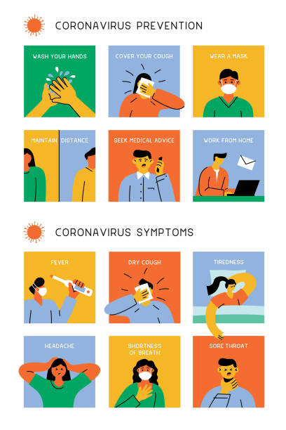 stockillustraties, clipart, cartoons en iconen met coronaviruspreventie en -symptomen - man met mondkapje