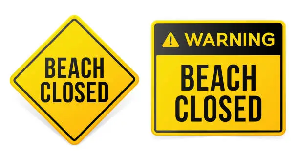 Vector illustration of Beach Closed Warning Signs