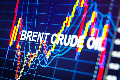 Data analyzing in commodities energy market: the charts and quotes on display. Brent crude oil price analysis. Stunning price drop for the last 20 years.