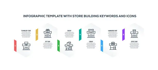 Vector illustration of Infographic design template with store building keywords and icons