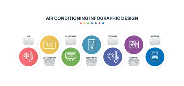 Vector illustration of Infographic design template with air conditioning keywords and icons