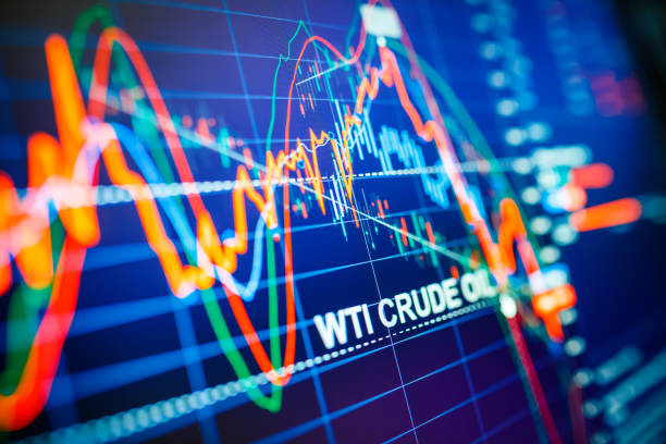 analisi dei dati nel mercato dell'energia delle materie prime: i grafici e le quotazioni in mostra. analisi dei prezzi del greggio wti negli stati uniti. incredibile calo dei prezzi negli ultimi 20 anni. - outer london foto e immagini stock