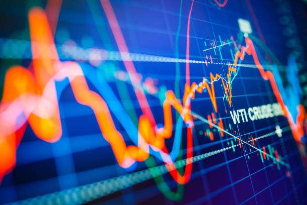 istock Data analyzing in commodities energy market: the charts and quotes on display. US WTI crude oil price analysis. Stunning price drop for the last 20 years. 1213764537