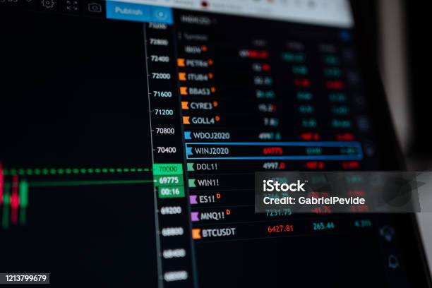 Financial Market Concepts Covid19 Stock Photo - Download Image Now - Alertness, Business, COVID-19