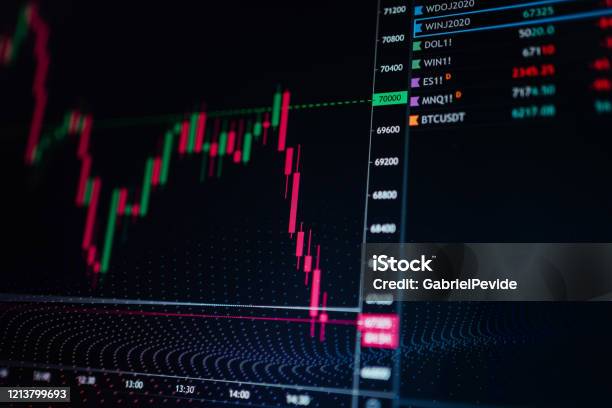 Financial Market Concepts Covid19 Stock Photo - Download Image Now - Finance, Alertness, Business