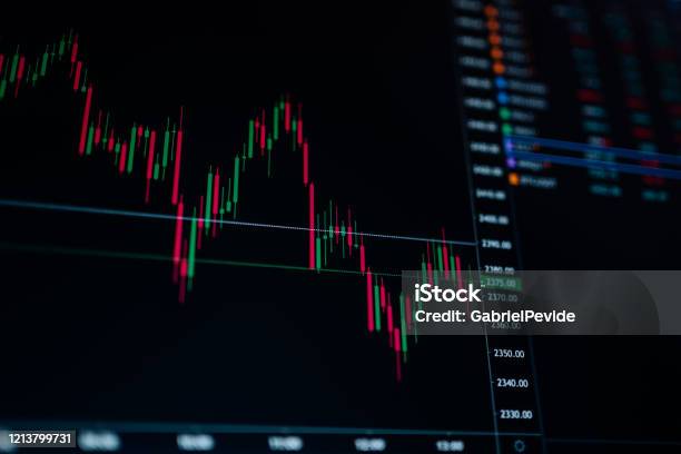 Financial Market Concepts Covid19 Stock Photo - Download Image Now - Alertness, Business, COVID-19
