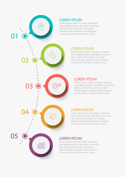 ilustrações de stock, clip art, desenhos animados e ícones de business data visualization. timeline infographic icons designed for abstract background template - vertical