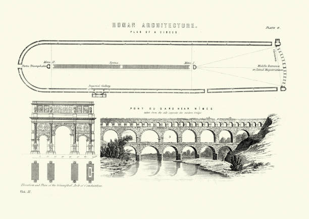 starożytna architektura rzymska, cyrk, łuk konstantyna, pont du gard - aqueduct roman ancient rome pont du gard stock illustrations