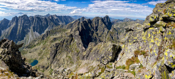 istock High Tatra Mountains in summer 1213922840