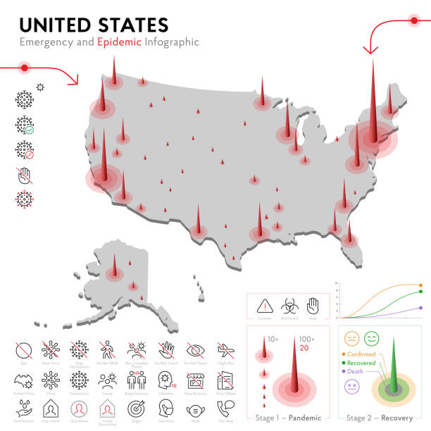 ilustraciones, imágenes clip art, dibujos animados e iconos de stock de mapa infográfico de la plantilla estadística de emergencias de epidémica y cuarentena de los estados unidos. iconos de pandemia editables. ilustración vectorial de virus, coronavirus, protección de epidemiología. aislado sobre fondo blanco. - incidence