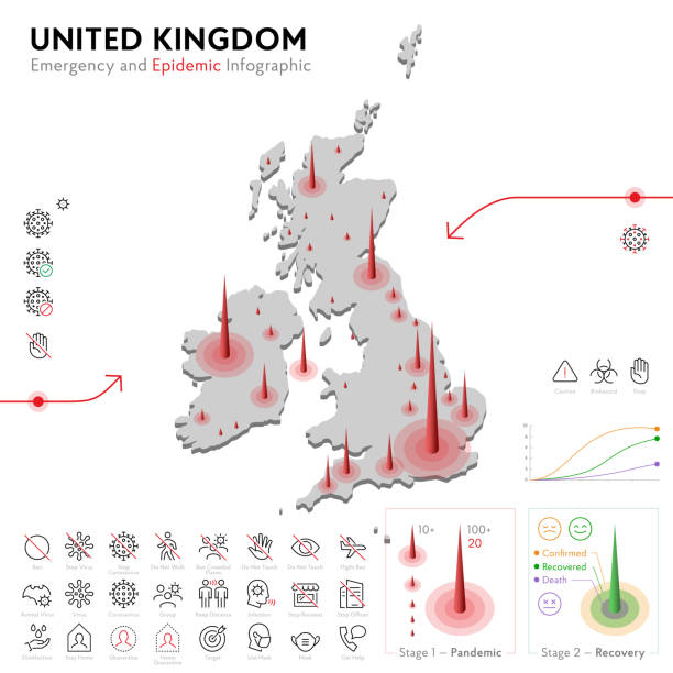 istock Infographic Map of United Kingdom Epidemic and Quarantine Emergency Statistic Template. Editable Pandemic icons. Vector illustration of Virus, Coronavirus, Epidemiology protection. Isolated on white background. 1213931209