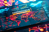 Coronavirus Greatest Danger