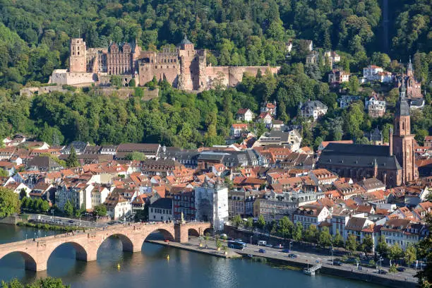 Panoramic cityscape view of Heidelberg city Old Town with famous Heidelberg Castle, Old Bridge and River Neckar in Baden Wurttemberg, Germany, Europe.