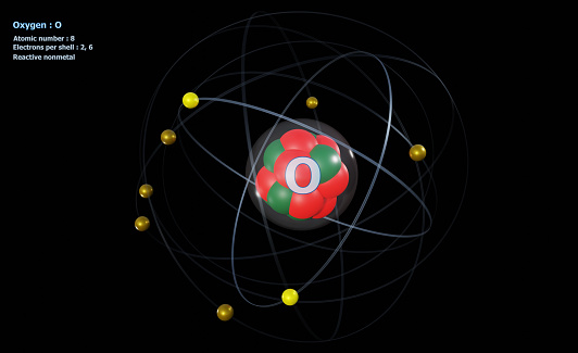 Atom of Oxygen with Core and 8 Electrons with a black background