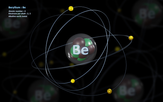 Atom of Beryllium with detailed Core and its 4 Electrons with Atoms in background