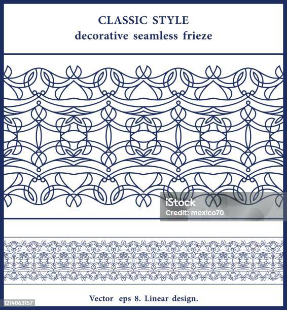 Frieze Pattern Design Ornamental Lace Seamless Frieze Design Vector Linear Openwork Pattern ...