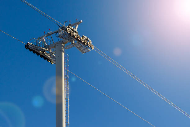 Constructions of Ski lift towers and cableways