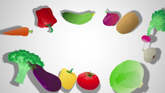 Animation of vegetables that rotate around a point (loop)