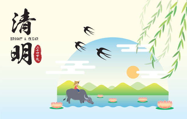 清明 （明亮 + 清澈 - 中國 24 太陽術語） 卡通牛仔 – 水牛與春天的風景 - 清明節 幅插畫檔、美工圖案、卡通及圖標