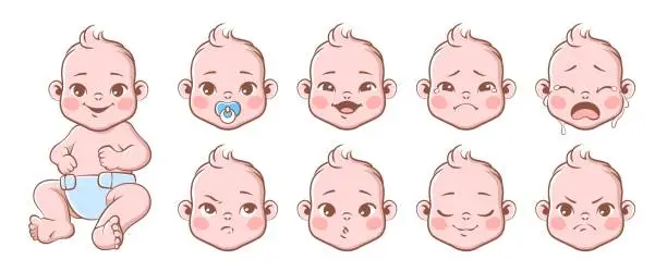 Vector illustration of Baby emotions. Cute children emotions laughing and crying, smiling and angry. Baby, newborn portrait face emoji, vector characters set