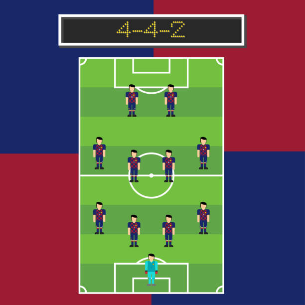 4-4-2 Soccer formation with man player in pitch 4-4-2 Soccer formation with man player in pitch 
Barcalona FC 19-20 Kits midfielder stock illustrations