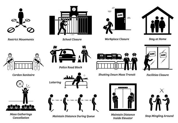 政府のmco移動管理命令rmo制限移動命令は、ロックダウンコントロール感染症を措置する。 - m&co点のイラスト素材／クリップアート素材／マンガ素材／アイコン素材