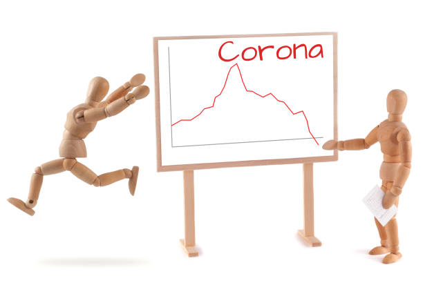 istock Wooden Mannequin experience the Corona virus crisis consequence - Covid 19 pandemic 1214220894