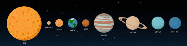 Sun and planets of Solar system. Vector illustration Sun and planets of Solar system. Vector illustration. jupiter stock illustrations