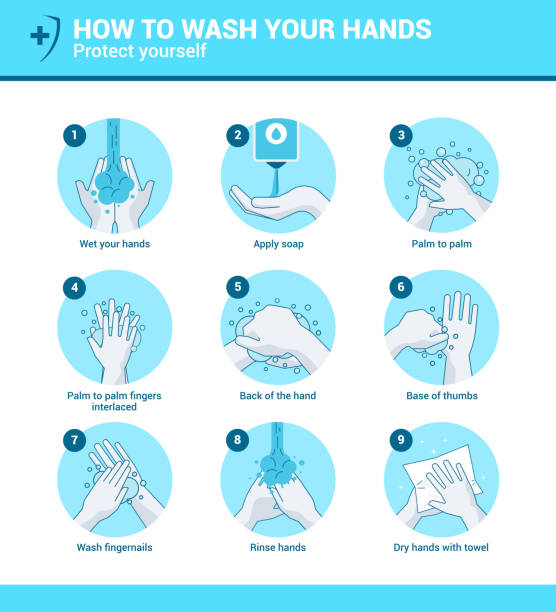 flaches modernes design illustration von coronavirus -handhygiene - washing hand stock-grafiken, -clipart, -cartoons und -symbole