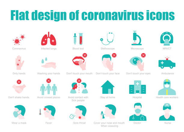 ilustrações de stock, clip art, desenhos animados e ícones de flat design of coronavirus icons - china covid