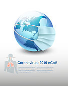 coronavirus-covid-19-erdkugel-tragen-sch