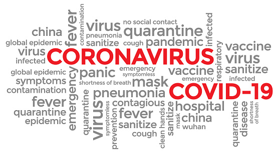 Coronavirus Covid-19 typography design