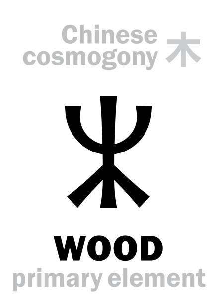 Alchymie Alphabet: WOOD / TREE [木] one of the five primary elements of creation of The World in Chinese philosophy «Wu-Xing» & «Feng-Shui». Chinese hieroglyphic character, sign/symbol of The East. Alchymie Alphabet: WOOD / TREE [木] one of the five primary elements of creation of The World in Chinese philosophy «Wu-Xing» & «Feng-Shui». Chinese hieroglyphic character, sign/symbol of The East. 木 stock illustrations