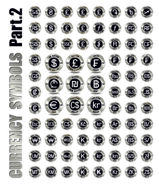 Full set of all world currency icons. New international money symbols with ISO 4217 codes and abbreviations. Vector silver coins and black signs isolated on white. Part 2 Full set of all world currency icons. New international money symbols with ISO 4217 codes and abbreviations. Vector silver coins and black signs isolated on white. Part 2 dutch guilders stock illustrations