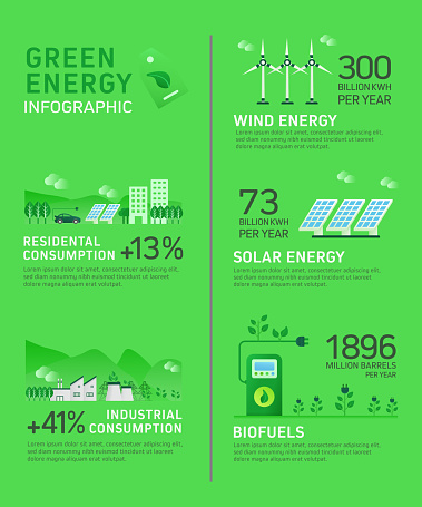 Green Energy, Ecology and Environmental Vector Concept and Infographic Design Elements in Linear Style