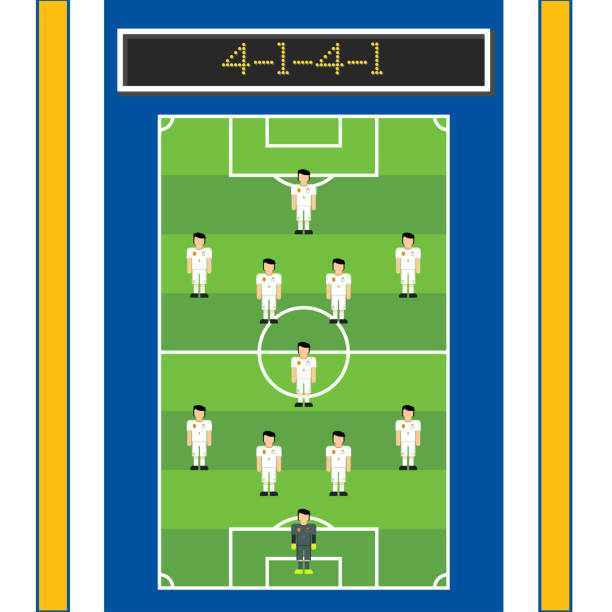 Liverpool 4-3-3 Soccer formation with man player in pitch 4-3-3 Soccer formation with man player in pitch
Liverpool 19-20 Kits midfielder stock illustrations