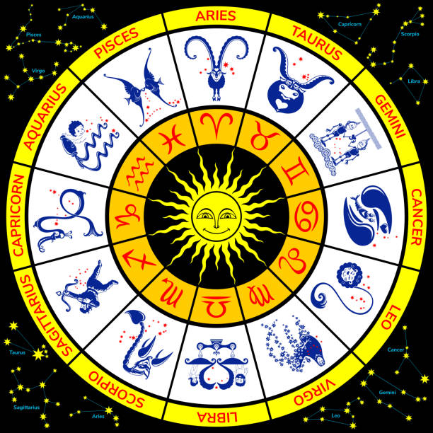 istock Zodiacal circle. Round horoscope with twelve zodiac signs and astrological symbols. 1214460995