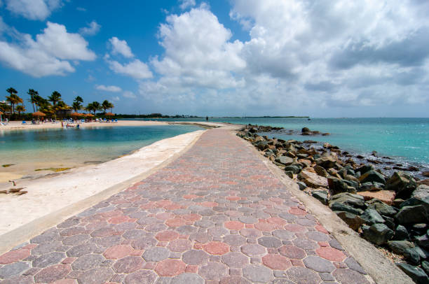 clear beach in Aruba