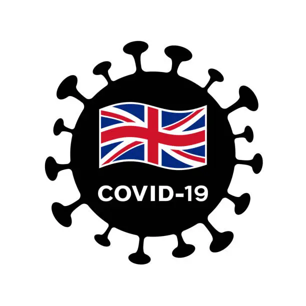 Vector illustration of COVID-19 coronavirus and UK flag