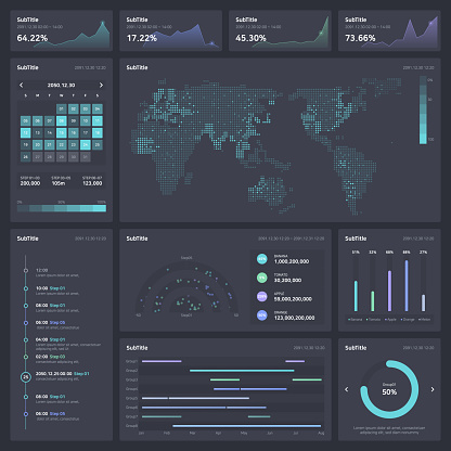 Map And Time Graphs Used For Status Analysis Stock Illustration ...