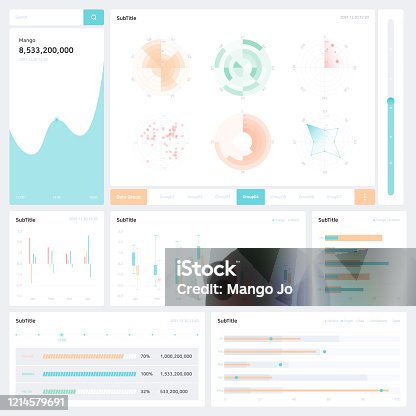 istock Radial and statistical Dashboard used for monitoring 1214579691