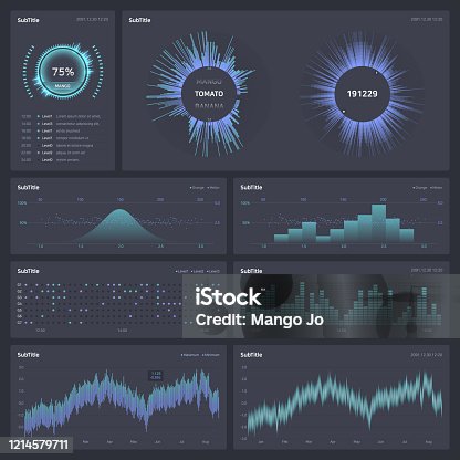 istock Dashboard design reflects data changing over time 1214579711