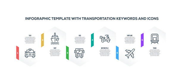 infografik-designvorlage mit transportschlüsselwörtern und symbolen - railroad track direction choice transportation stock-grafiken, -clipart, -cartoons und -symbole