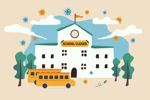 Vector illustration of School closed due to Social distancing or physical distancing policy to stop and protect from COVID-19 Coronavirus spreading outbreak, school with sign School Closed and virus pathogens all around.