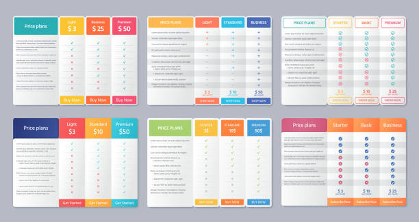 Price table comparison template with 3 columns. Vector illustration. Table price template. Vector. Comparison plan chart. Set pricing data grid with 3 columns. Checklist compare tariff banner for purchases, business, web services. Color illustration. Flat simple design. service drawings stock illustrations
