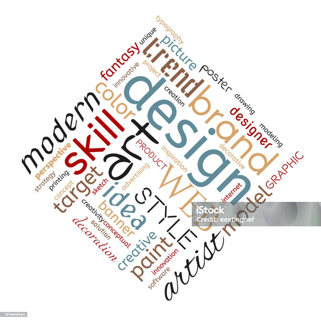 Word System Creative Design Design Word Cloud Creative Concept Collage Made Of Words Vector ...