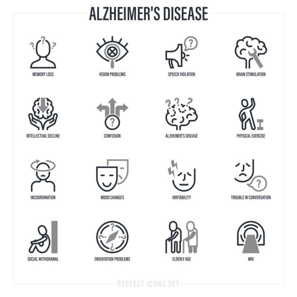 Alzheimer's disease symptoms. Memory loss, speech violation, incoordination, mood changes, irritability, orientation problems, MRI, intellectual decline. Thin line icons set. Vector illustration. vector art illustration