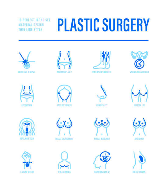 пластическая хирургия тонкая линия иконки набор. увеличение груди, уменьшение, мастотексия, имплантат, липосакция, подтяжка лица, риноплас� - nose job illustrations stock illustrations