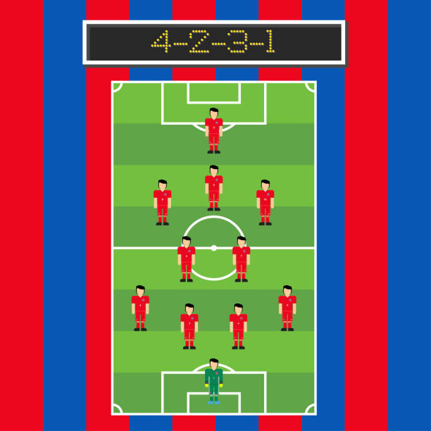 拜仁慕尼克 4-2-3-1 足球形成 與球員在球場上 - bayern 幅插畫檔、美工圖案、卡通及圖標