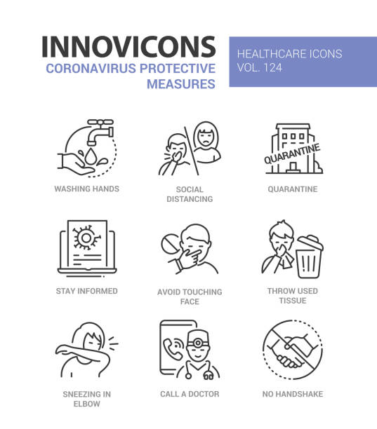 ilustrações de stock, clip art, desenhos animados e ícones de coronavirus protective measures - line design style icons - elbow